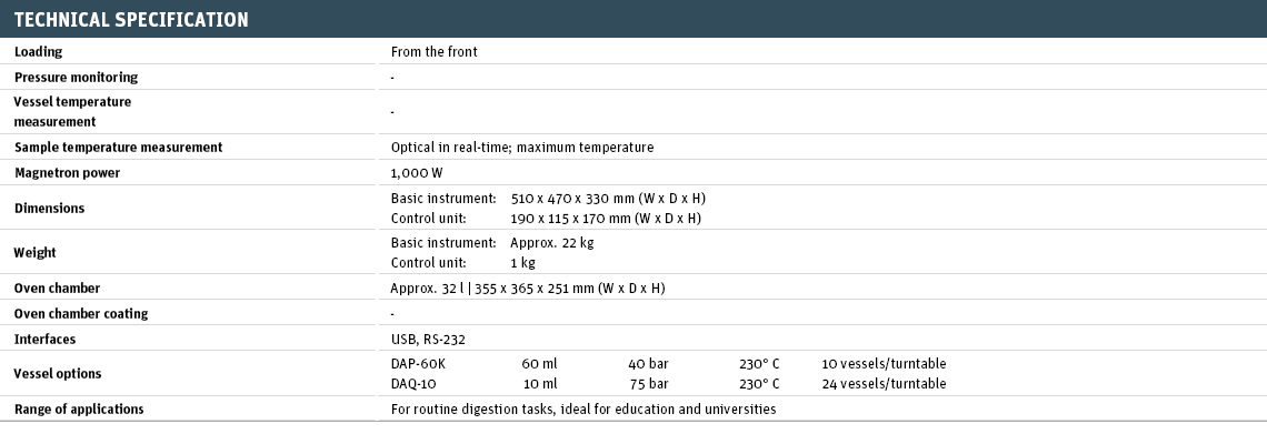 Technical Specifications speedwave ENTRY